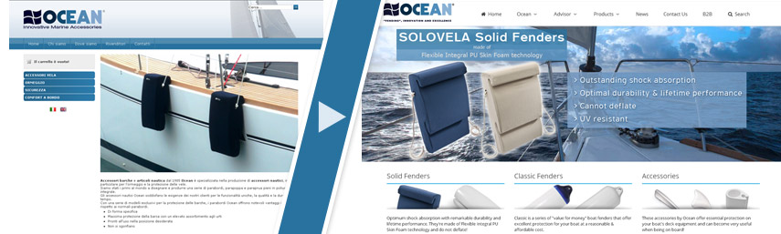 OCEAN is ‘’Fending’’ Innovation and Excellence in new technologies!